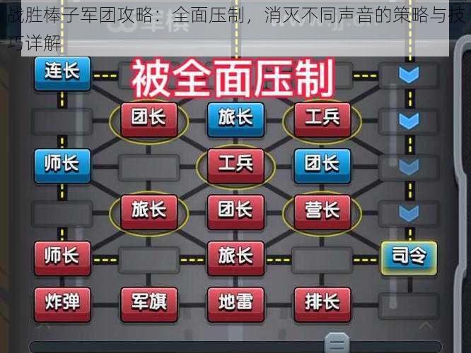 战胜棒子军团攻略：全面压制，消灭不同声音的策略与技巧详解