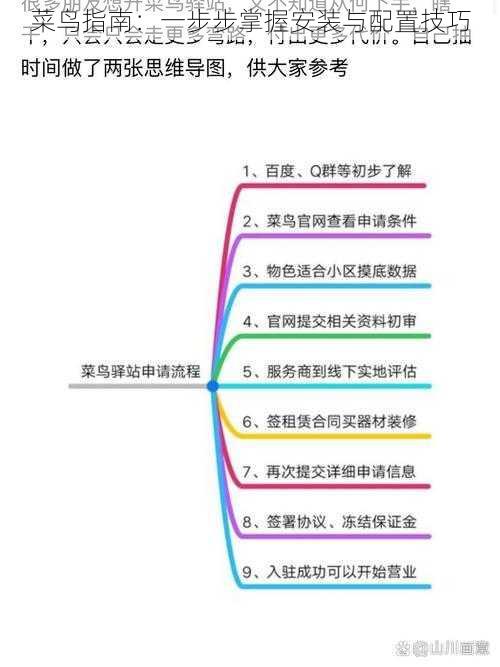 菜鸟指南：一步步掌握安装与配置技巧