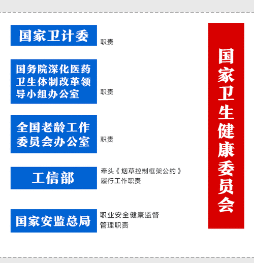 97精产国品一二三产区_如何区分97 精产国品一二三产区？