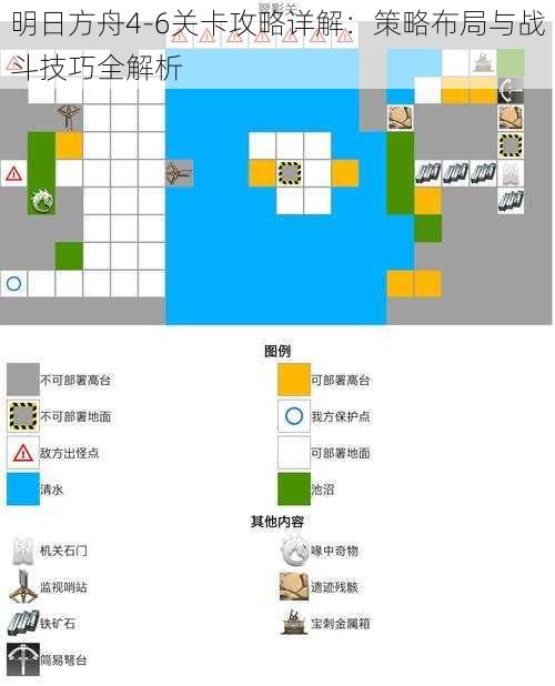 明日方舟4-6关卡攻略详解：策略布局与战斗技巧全解析