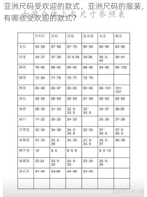 亚洲尺码受欢迎的款式、亚洲尺码的服装，有哪些受欢迎的款式？