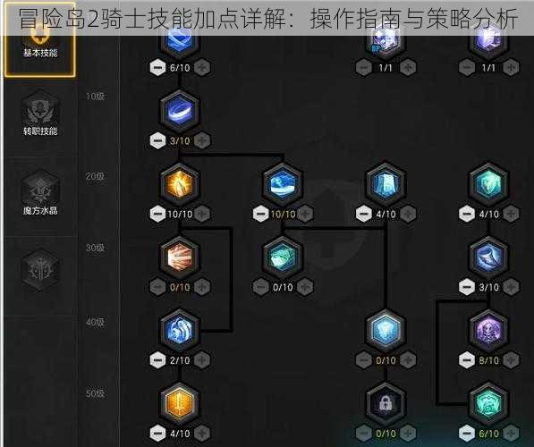冒险岛2骑士技能加点详解：操作指南与策略分析