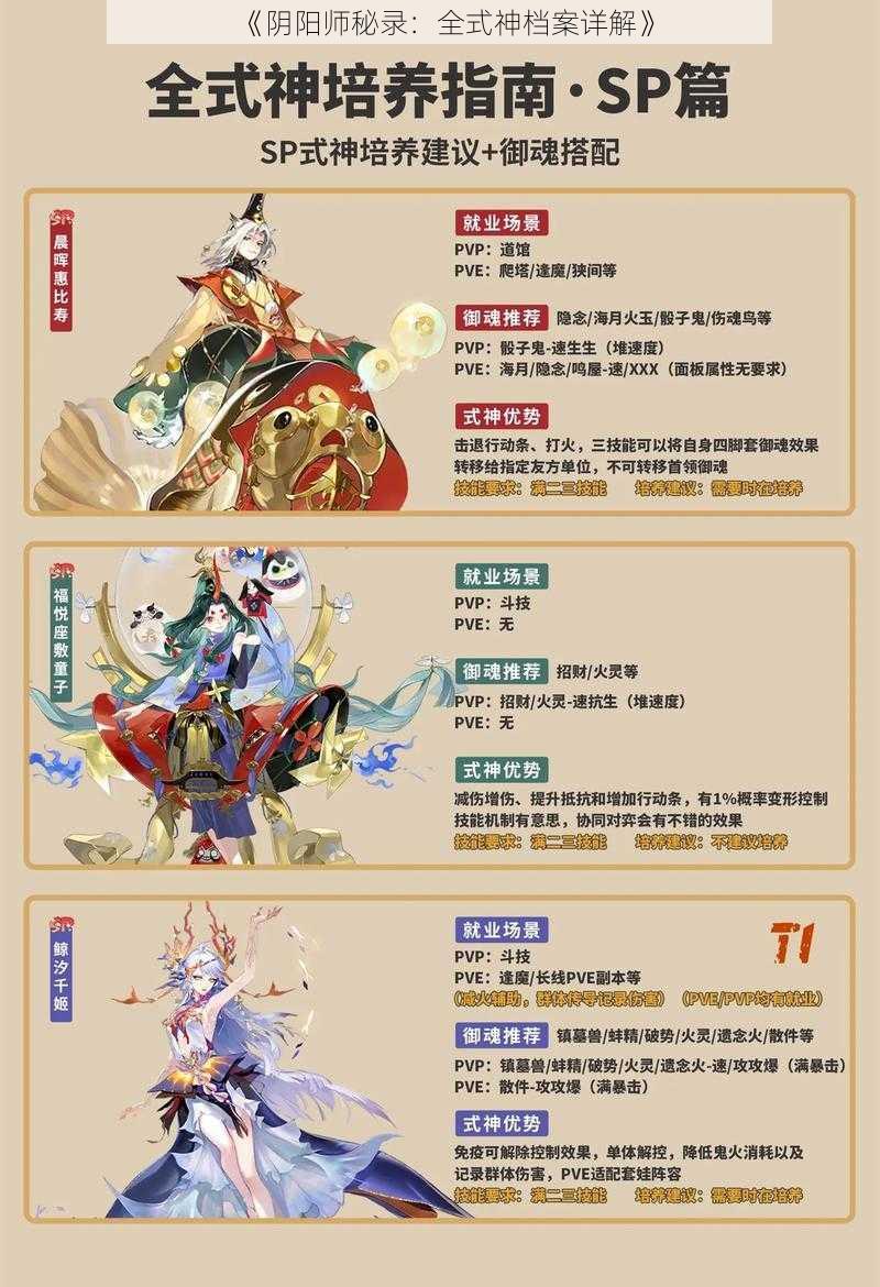 《阴阳师秘录：全式神档案详解》