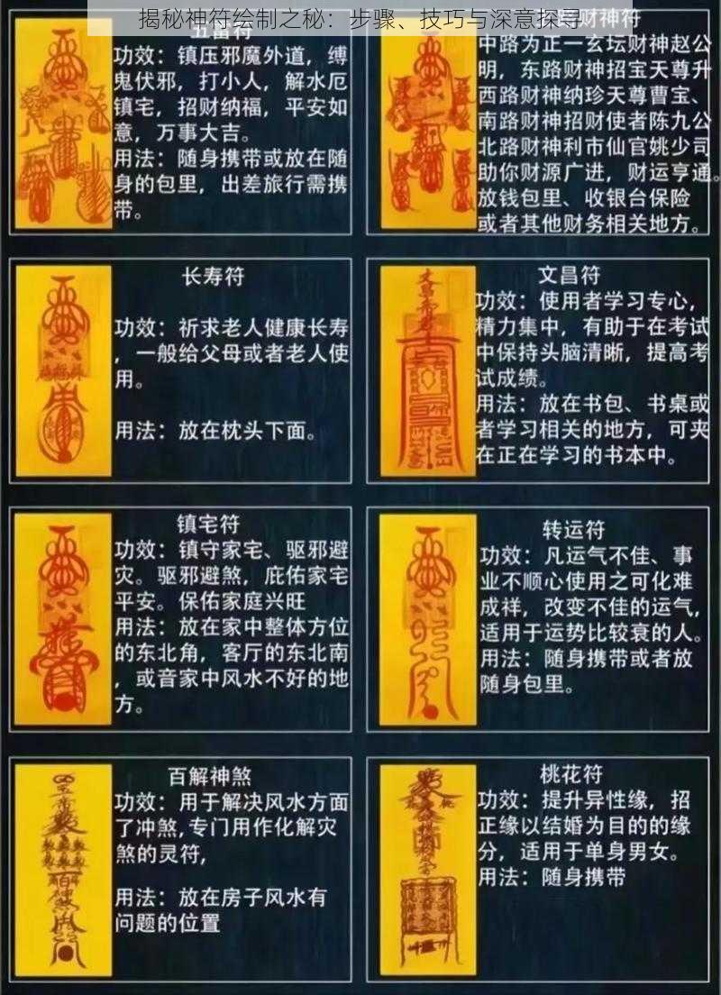 揭秘神符绘制之秘：步骤、技巧与深意探寻