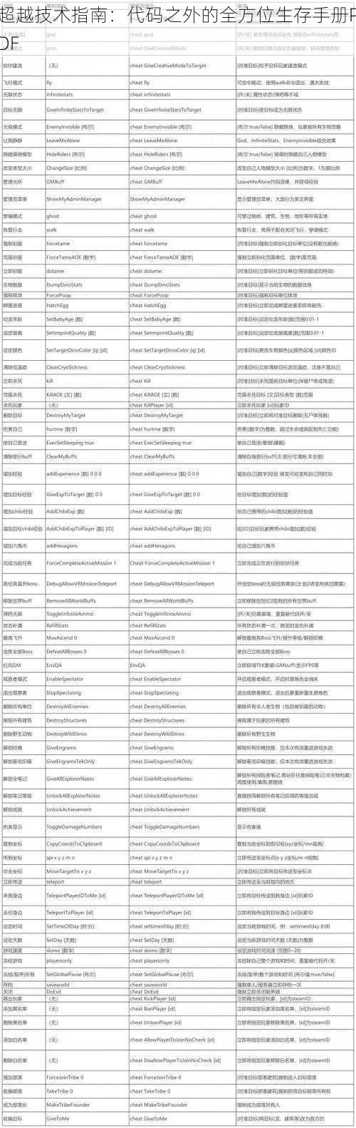 超越技术指南：代码之外的全方位生存手册PDF