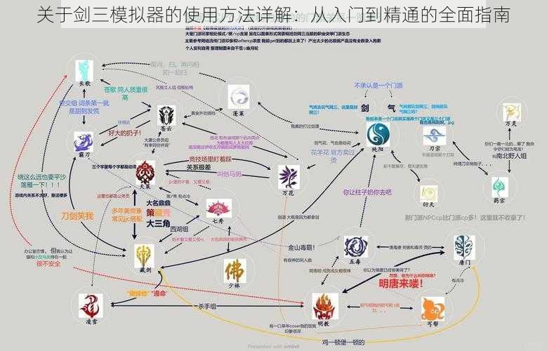 关于剑三模拟器的使用方法详解：从入门到精通的全面指南