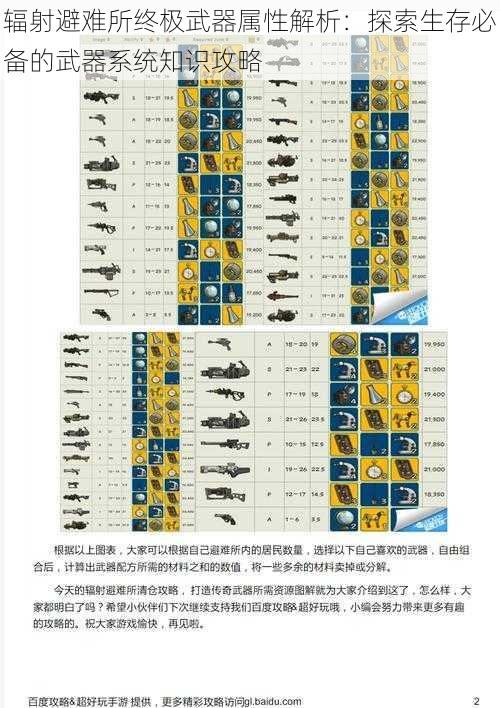 辐射避难所终极武器属性解析：探索生存必备的武器系统知识攻略