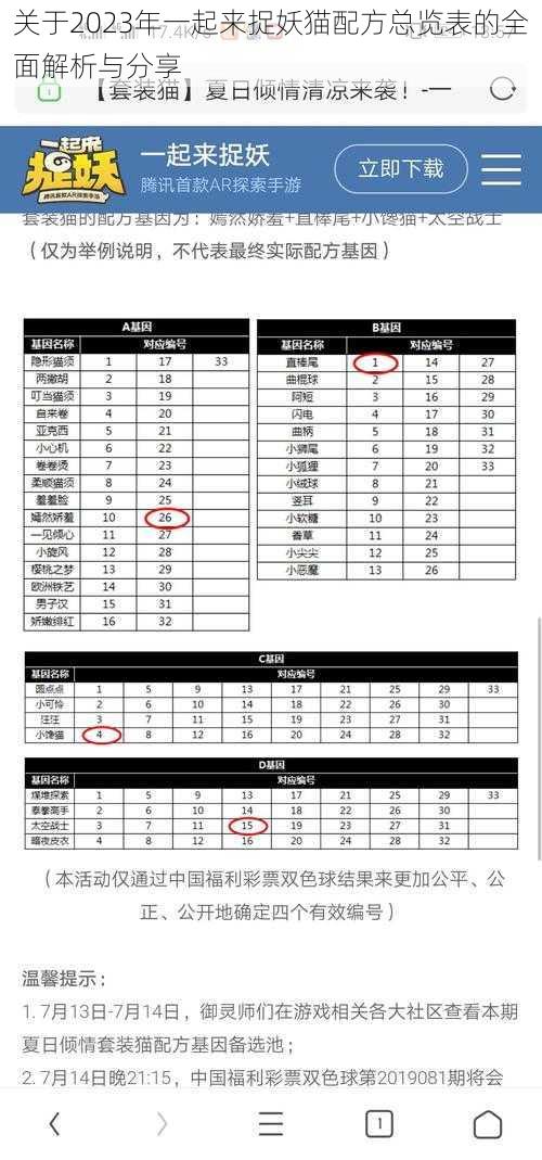 关于2023年一起来捉妖猫配方总览表的全面解析与分享