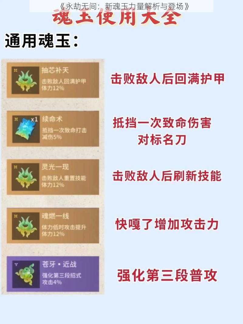 《永劫无间：新魂玉力量解析与登场》