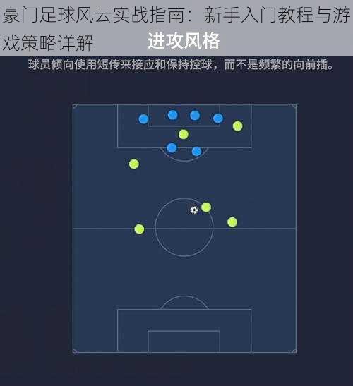 豪门足球风云实战指南：新手入门教程与游戏策略详解