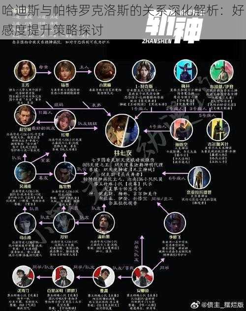 哈迪斯与帕特罗克洛斯的关系深化解析：好感度提升策略探讨