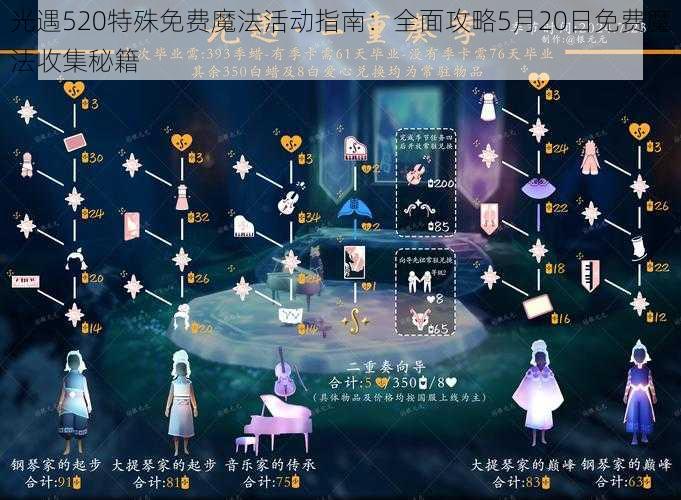 光遇520特殊免费魔法活动指南：全面攻略5月20日免费魔法收集秘籍