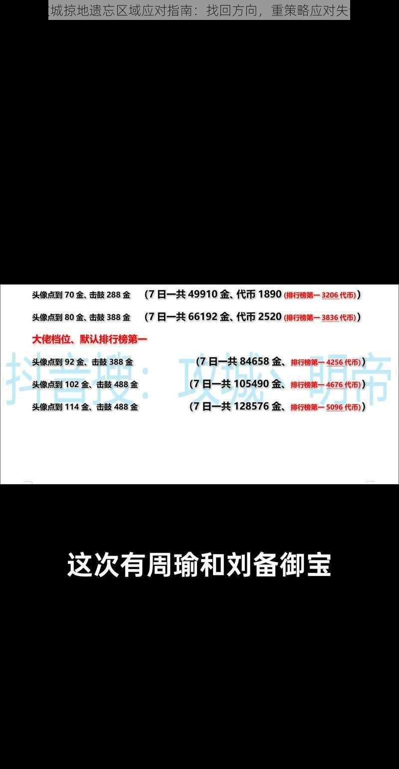 攻城掠地遗忘区域应对指南：找回方向，重策略应对失误