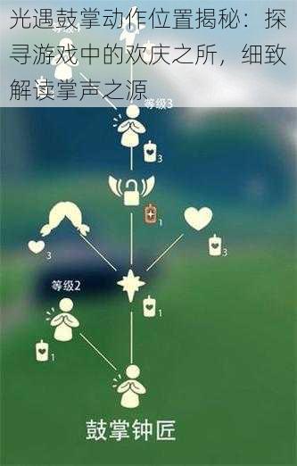 光遇鼓掌动作位置揭秘：探寻游戏中的欢庆之所，细致解读掌声之源