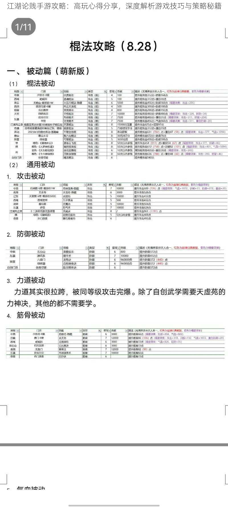 江湖论贱手游攻略：高玩心得分享，深度解析游戏技巧与策略秘籍