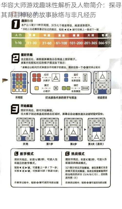 华容大师游戏趣味性解析及人物简介：探寻其背后神秘的故事脉络与非凡经历