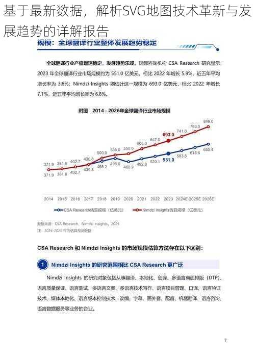 基于最新数据，解析SVG地图技术革新与发展趋势的详解报告