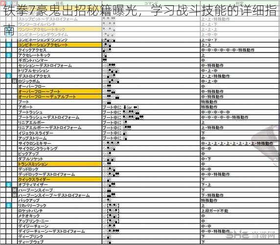 铁拳7豪鬼出招秘籍曝光，学习战斗技能的详细指南