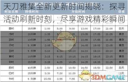 天刀雅集全新更新时间揭晓：探寻活动刷新时刻，尽享游戏精彩瞬间