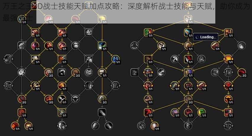 万王之王3D战士技能天赋加点攻略：深度解析战士技能与天赋，助你成为最强战士