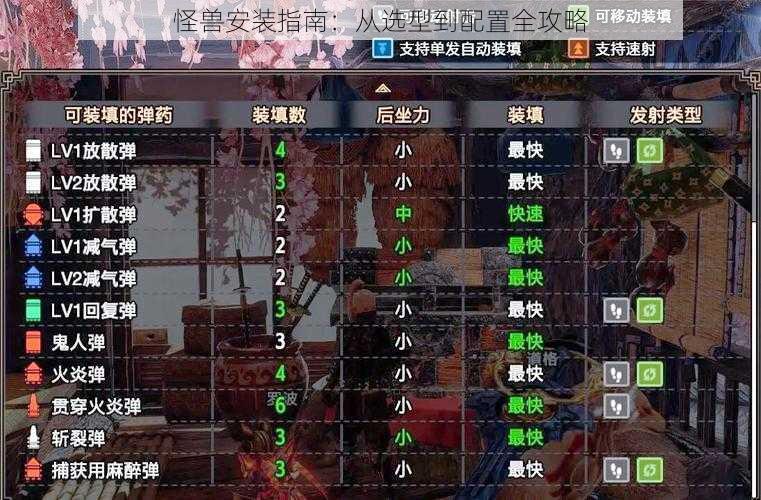 怪兽安装指南：从选型到配置全攻略