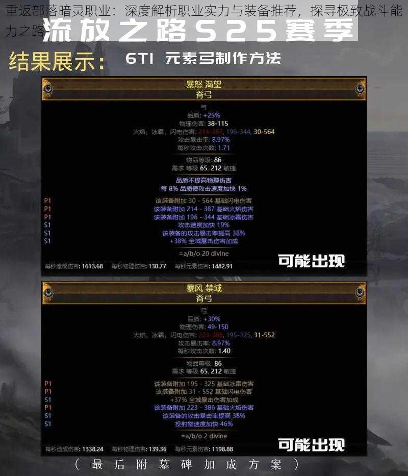 重返部落暗灵职业:深度解析职业实力与装备推荐,探寻极致战斗能力之路