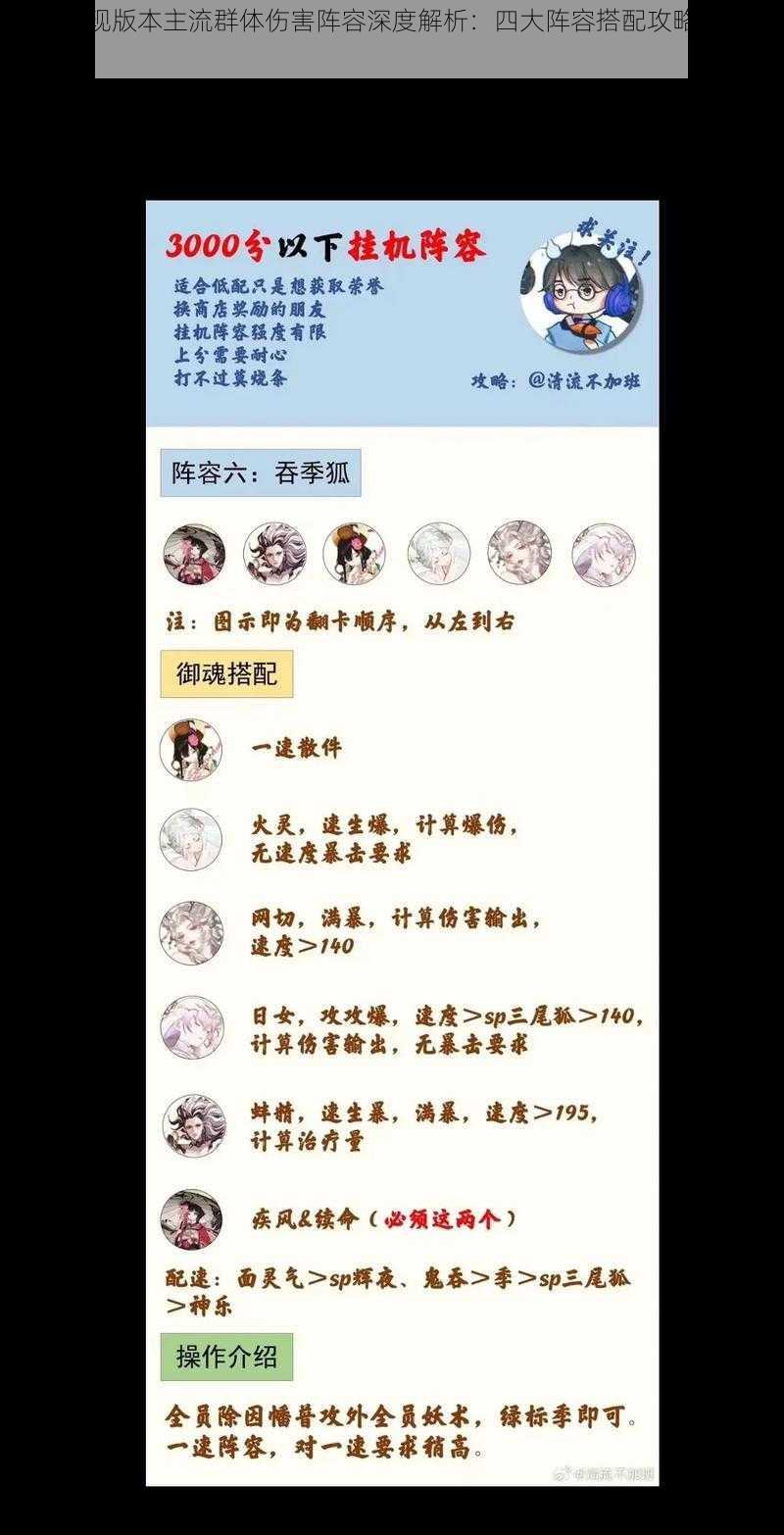 阴阳师现版本主流群体伤害阵容深度解析:四大阵容搭配攻略与实战体验